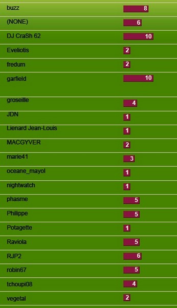classement.jpg