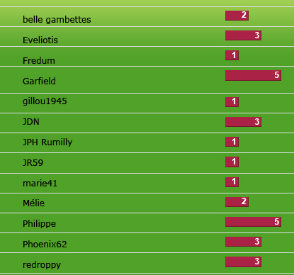 classement.jpg
