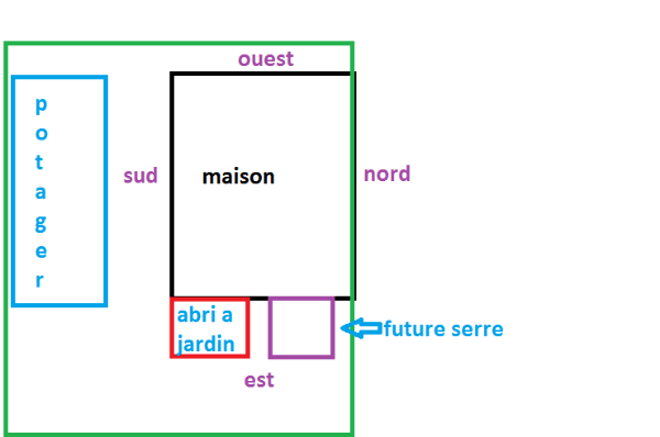 jardin.png